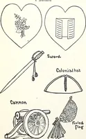 An illustration from The Kindergarten-Primary Magazine (1912)