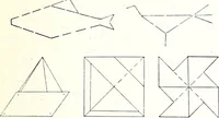 An illustration from The Kindergarten-Primary Magazine (1912)