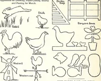 An illustration from The Kindergarten-Primary Magazine (1912)