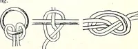 An illustration from The Kindergarten-Primary Magazine (1912)