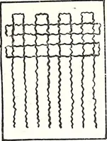 An illustration from The Kindergarten-Primary Magazine (1912)