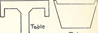 An illustration from The Kindergarten-Primary Magazine (1912)
