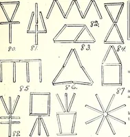 An illustration from The Kindergarten-Primary Magazine (1912)