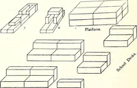An illustration from The Kindergarten-Primary Magazine (1912)
