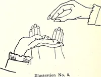 An illustration from The Kindergarten-Primary Magazine (1912)