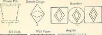An illustration from The Kindergarten-Primary Magazine (1913)
