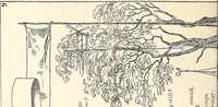 An illustration from The Kindergarten-Primary Magazine (1913)