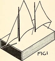 An illustration from The Kindergarten-Primary Magazine (1913)