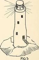 An illustration from The Kindergarten-Primary Magazine (1913)
