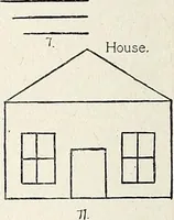 An illustration from The Kindergarten-Primary Magazine (1913)