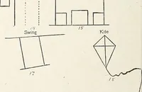 An illustration from The Kindergarten-Primary Magazine (1913)
