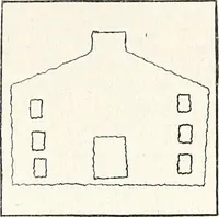 An illustration from The Kindergarten-Primary Magazine (1913)