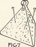 An illustration from The Kindergarten-Primary Magazine (1913)
