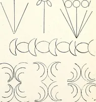 An illustration from The Kindergarten-Primary Magazine (1913)