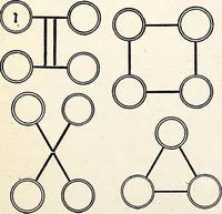 An illustration from The Kindergarten-Primary Magazine (1913)