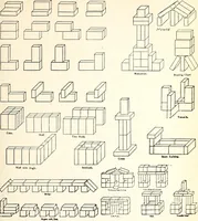 An illustration from The Kindergarten-Primary Magazine (1913)