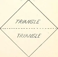 An illustration from The Kindergarten-Primary Magazine (1913)