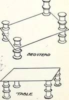 An illustration from The Kindergarten-Primary Magazine (1914)