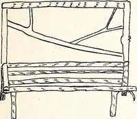 An illustration from The Kindergarten-Primary Magazine (1914)