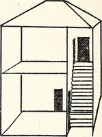 An illustration from The Kindergarten-Primary Magazine (1914)