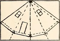 Picture 78 of 146 from The Kindergarten-Primary Magazine (1915), leaf 160