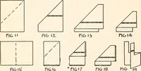 An illustration from The Kindergarten-Primary Magazine (1915)