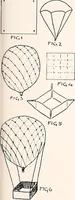 An illustration from The Kindergarten-Primary Magazine (1915)