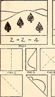 An illustration from The Kindergarten-Primary Magazine (1915)