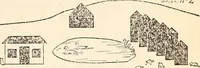 An illustration from The Kindergarten-Primary Magazine (1915)