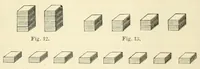 An illustration from The Kindergarten and the school (1886)