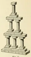 An illustration from The Kindergarten and the school (1886)