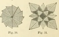 Picture 6 of 10 from The Kindergarten and the school (1886), leaf 98