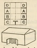 Picture 5 of 5 from Kindergarten teaching at home (1913), leaf 94