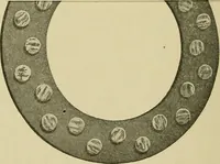 An illustration from ...Kinks for boss weavers, from the questions and answers department of the Textile world record (1910)