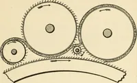 An illustration from Kinks for wool carders and spinners (1907)