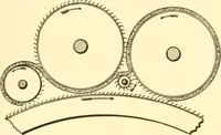 An illustration from Kinks for wool carders and spinners (1907)