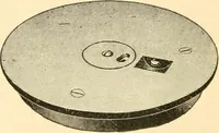 An illustration from The kitchen fire and how to run it. A manual for the housewife showing how to save coal, gas, labor and health (1912)