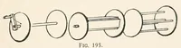Picture 10 of 13 from Kitecraft and kite tournaments (1914), leaf 105