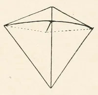 Picture 1 of 13 from Kitecraft and kite tournaments (1914), leaf 31