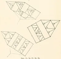 Picture 4 of 13 from Kitecraft and kite tournaments (1914), leaf 52