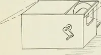 An illustration from Kitecraft and kite tournaments (1919)