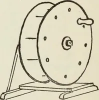 Picture 114 of 138 from Kitecraft and kite tournaments (1919), leaf 103
