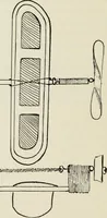 Picture 122 of 138 from Kitecraft and kite tournaments (1919), leaf 115