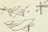 Picture 123 of 138 from Kitecraft and kite tournaments (1919), leaf 118
