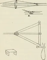 An illustration from Kitecraft and kite tournaments (1919)