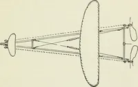 An illustration from Kitecraft and kite tournaments (1919)