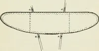 An illustration from Kitecraft and kite tournaments (1919)