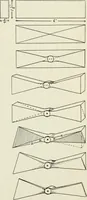An illustration from Kitecraft and kite tournaments (1919)
