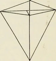 An illustration from Kitecraft and kite tournaments (1919)