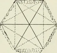 An illustration from Kitecraft and kite tournaments (1919)